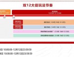 2025年淘寶雙12大促活動(dòng)時(shí)間和紅包玩法攻略